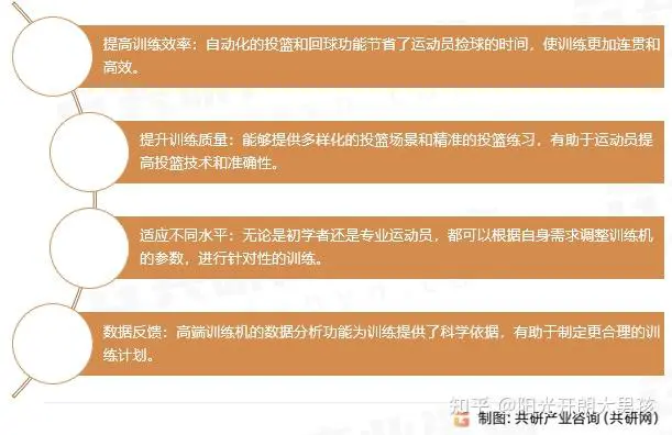 篮球训练术语大全集图片_0